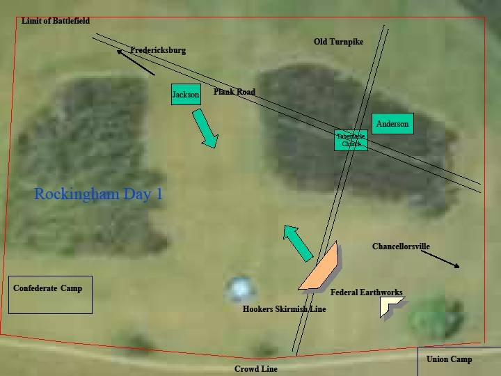 Rockingham Day 1 Battle Scenario