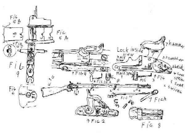 Springfield M1863